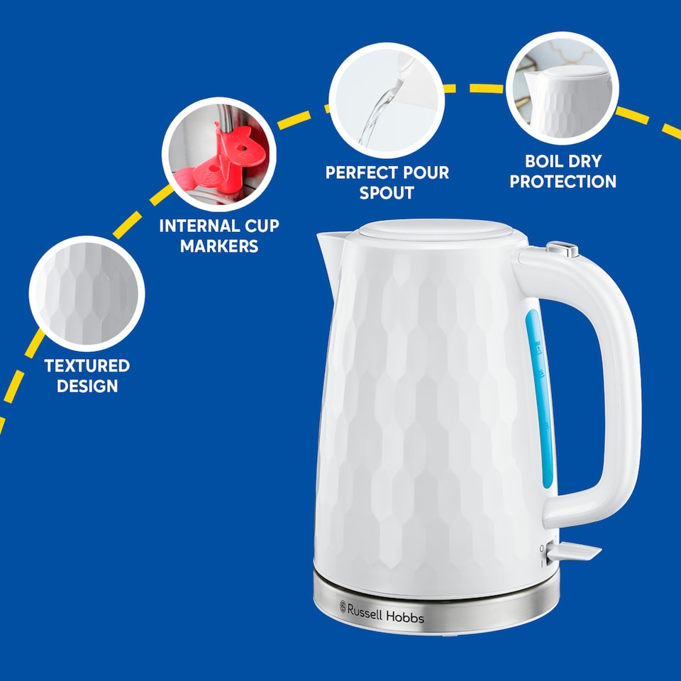 image 1 of Russell Hobbs Honeycomb Kettle - White
