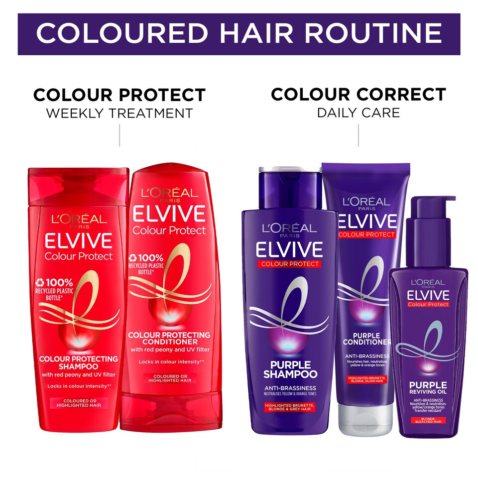 image 1 of L'Oreal Elvive Colour Protect Purple Reviving Oil 100ml