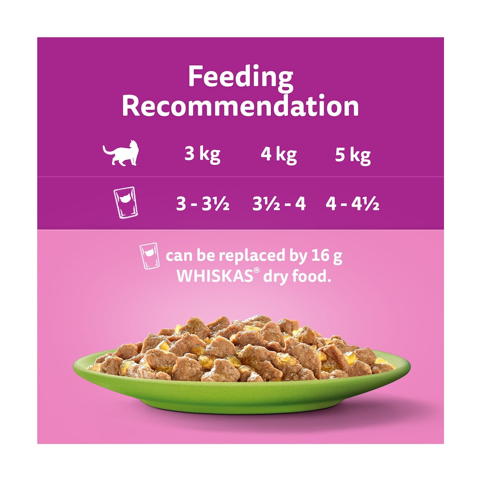 image 1 of Whiskas Adult Wet Cat Food Pouches Mixed Menu in Jelly 40x85g
