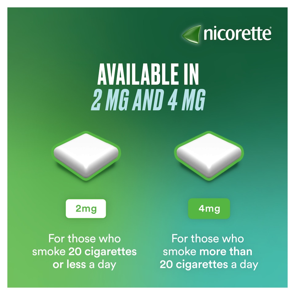image 1 of Nicorette Freshmint Gum 4mg 210 Pieces