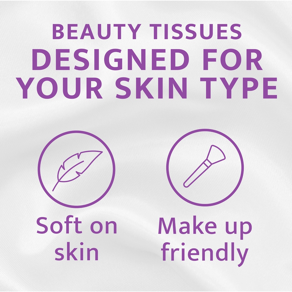image 1 of Kleenex My Skin Beauty Tissues For Dry Pocket Pack 3 X 9 sheets 