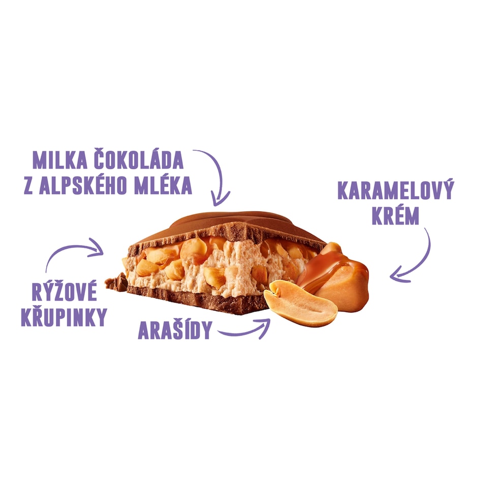 Obrázek 1 pro produkt Milka Peanut Caramel mléčná čokoláda z alpského mléka s arašídovou náplní a karamelem 276 g