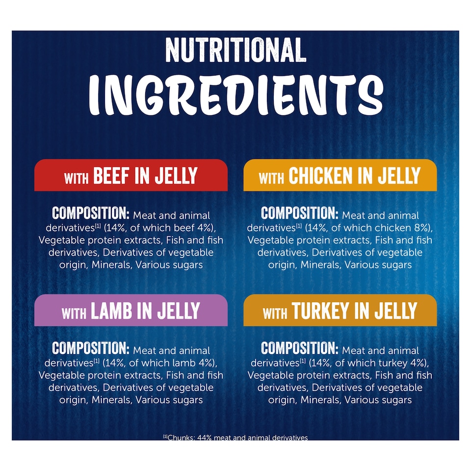 image 1 of Felix As Good As it Looks Senior 7+ Meat in Jelly Wet Cat Food 12x85g