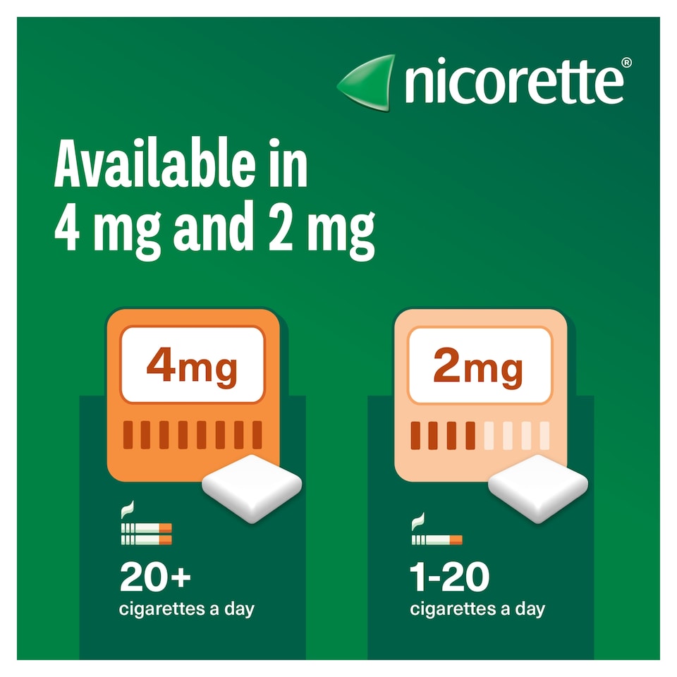 image 1 of Nicorette Stop Smoking Aid 2mg Nicotine Gum - Fruitfusion 105s