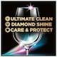 image 3 of Finish Quantum Ultimate Lemon 68 Tab Dishwasher 850G