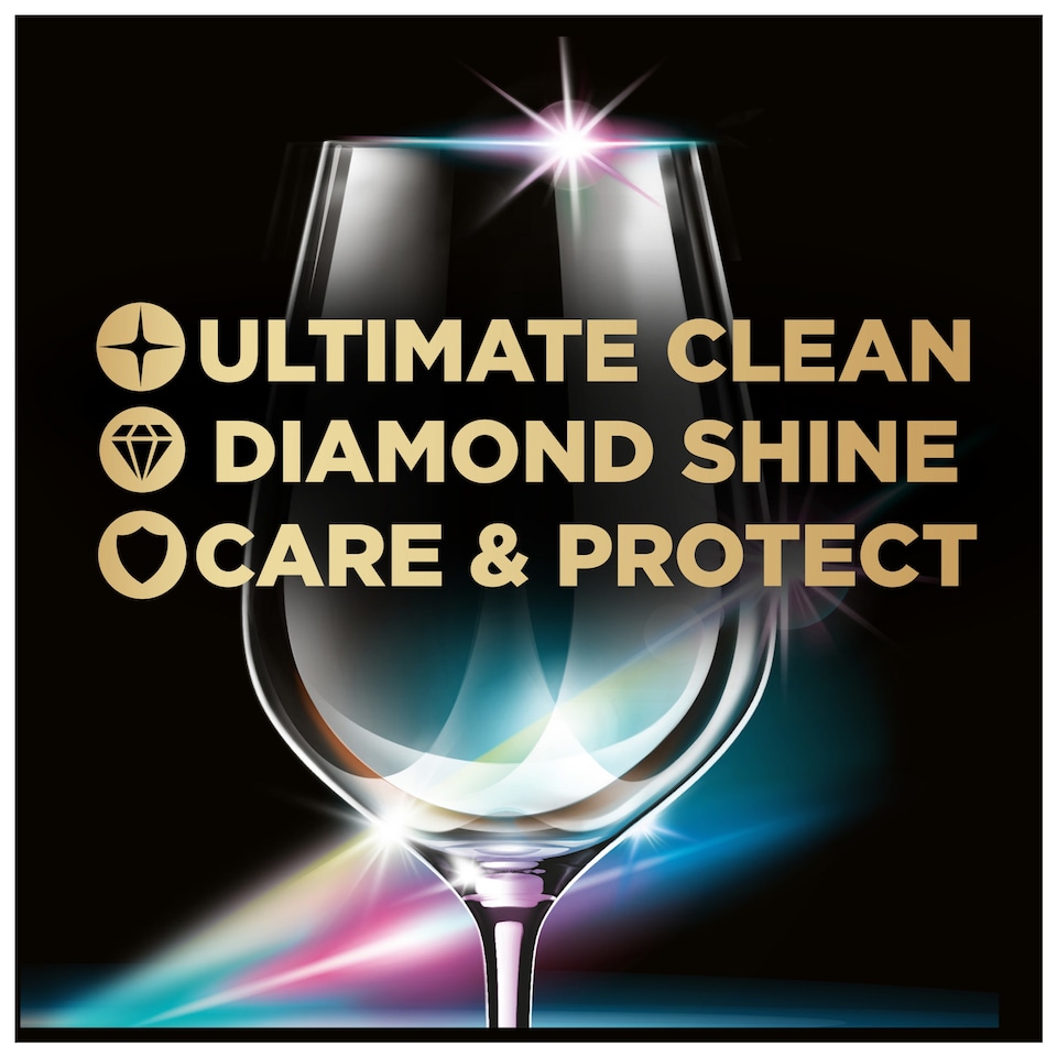 image 1 of Finish Quantum Ultimate Lemon 68 Tab Dishwasher 850G