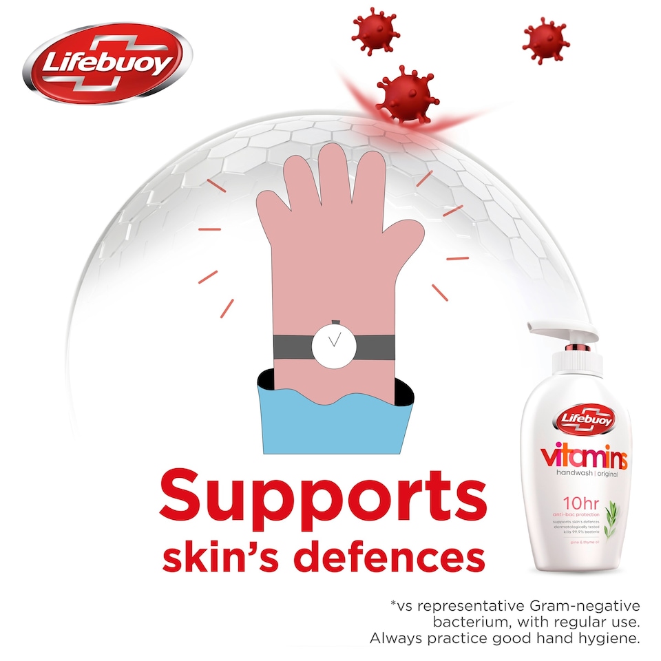 image 1 of Lifebuoy Hygiene Antibacterial Liquid Handwash 250Ml