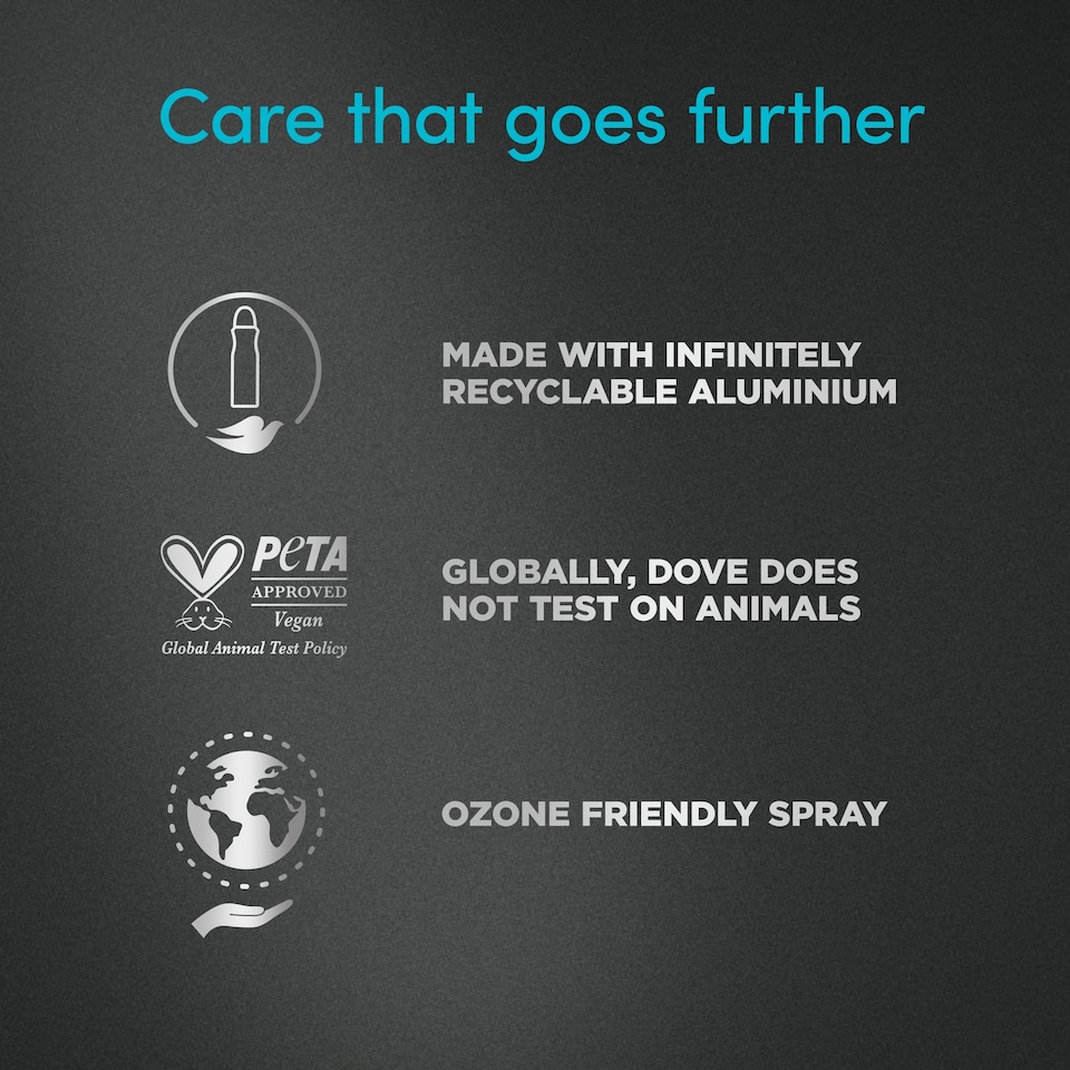 image 1 of Dove Men+Care 72h Advanced Clean Comfort Antiperspirant Deodorant 75ml