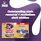 image 4 of Persil Ultimate Dark Colour Protect Laundry Washing Capsules 38 Washes 801.8g