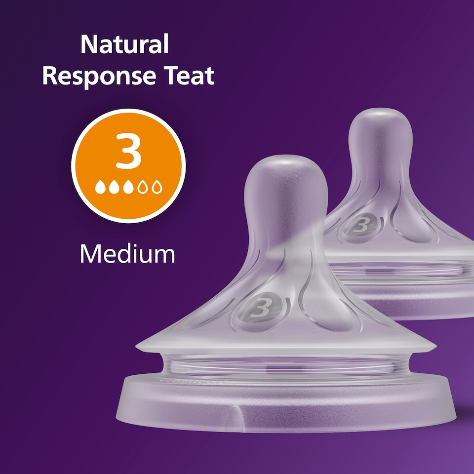image 1 of Philips Avent Natural Response 1m+ Flow 3 Teats 2 Pack
