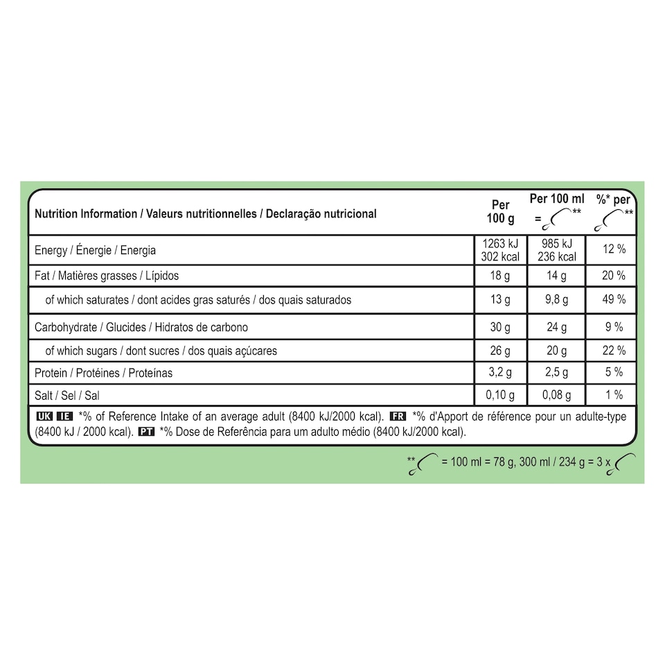 image 1 of Magnum Mint Ice Cream Sticks 3x100ml
