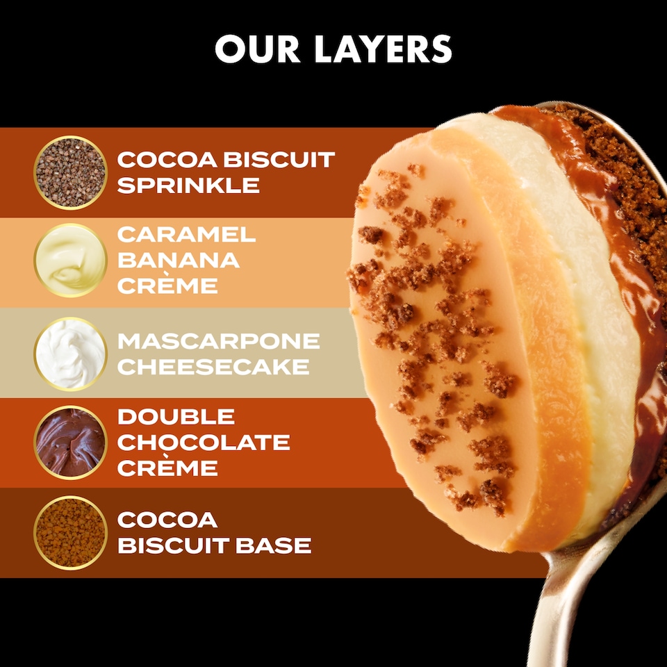 image 1 of Gu Banoffee Cheesecake Desserts 2x86g