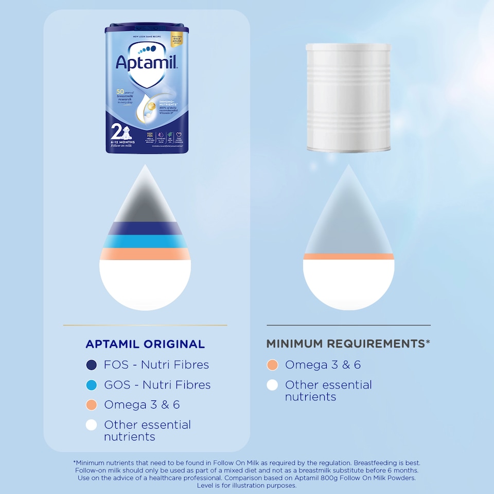 image 1 of Aptamil 2 Follow On Baby Milk Formula Powder 6-12 Months 800g