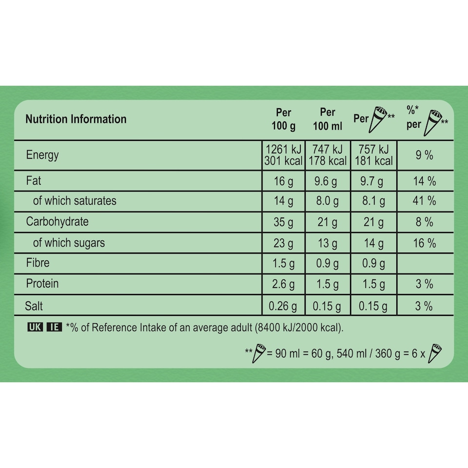 image 1 of Cornetto Mint Ice Cream Cones 6x90ml