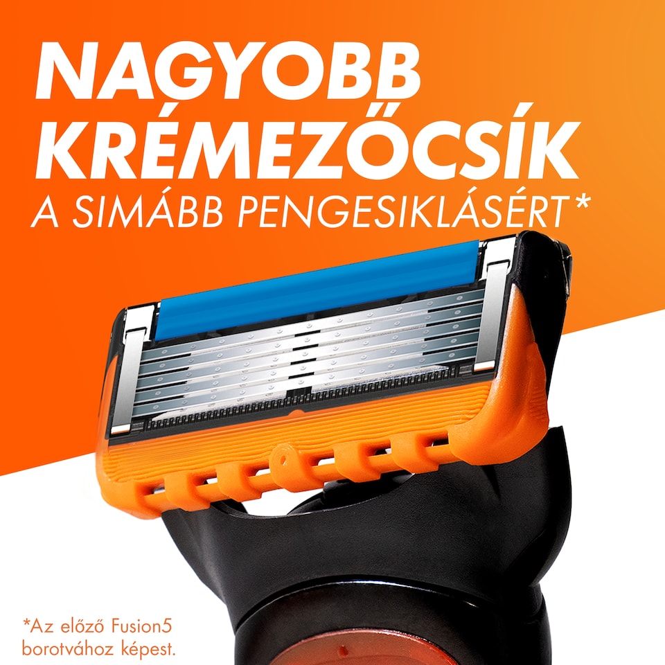 Gillette Fusion5 Férfi Borotva, 1 db Gillette Borotva, 2 db Borotvabetét 1. kép