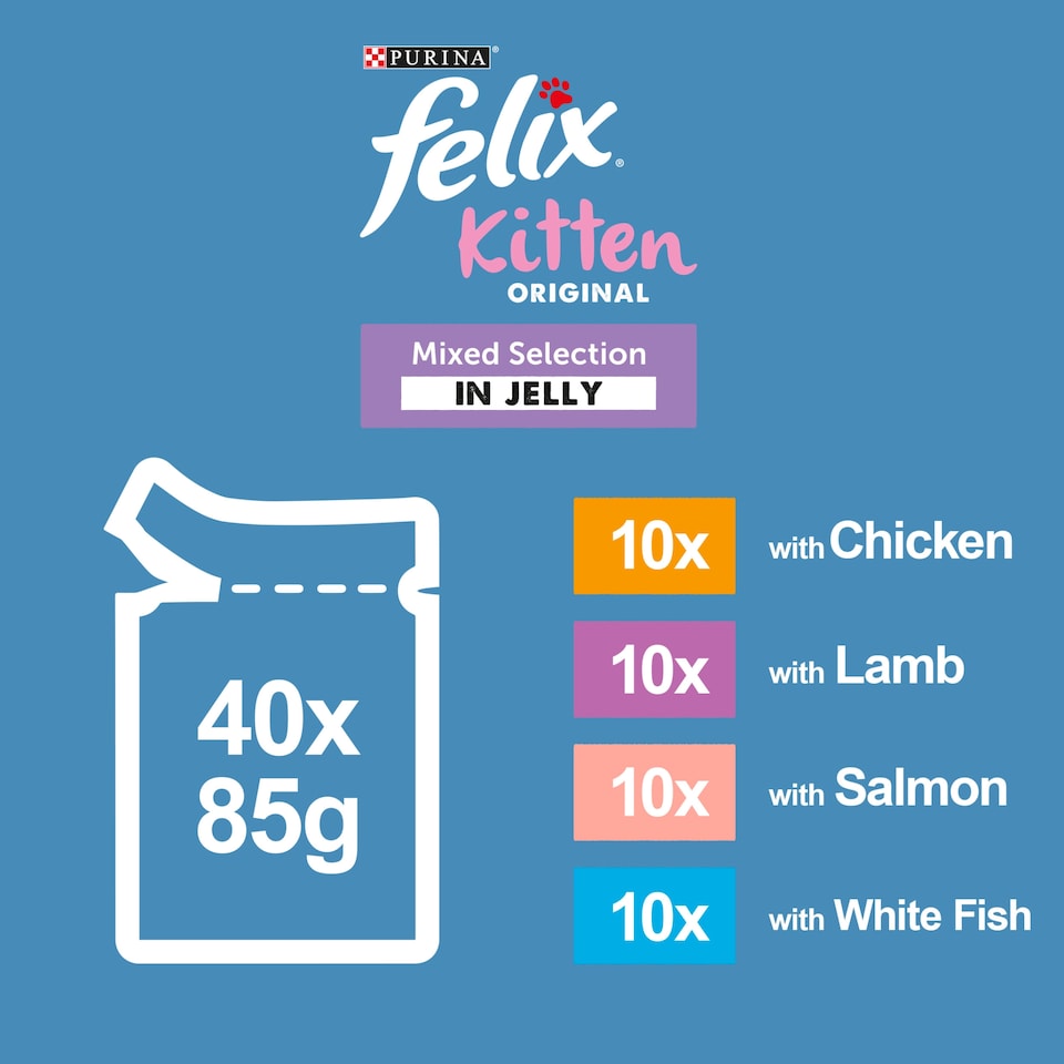 image 1 of FELIX Original Kitten Mixed Selection in Jelly Wet Cat Food 40x85g