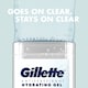 Gillette Eukaliptusz Izzadásgátló Dezodor Hidratáló Gél Férfiaknak  2. kép