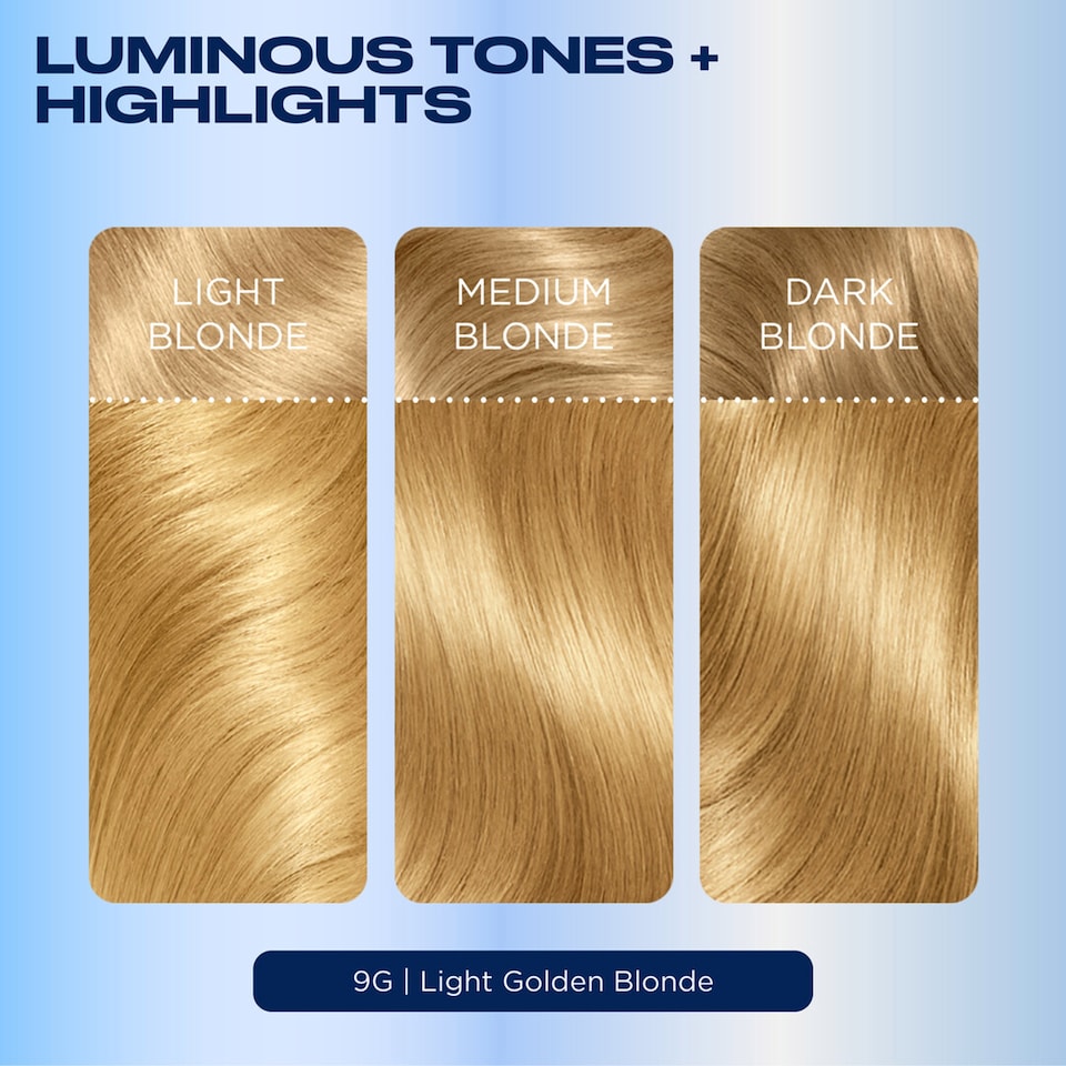 image 1 of Clairol Nice ‘N Easy Light Golden Blonde 9G Hair Dye
