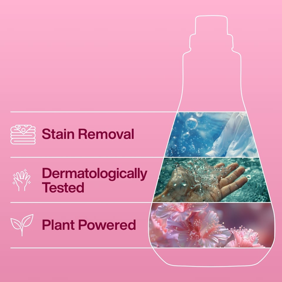 image 1 of INEOS Non Bio Concentrated Laundry Liquid Detergent Rhubarb + Pomegranate 34 Washes 1040ml