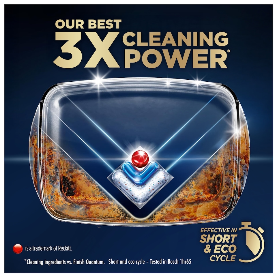 image 1 of Finish Ultimate Plus All In One Dishwasher Tablets - Fresh 50 Pack 610g