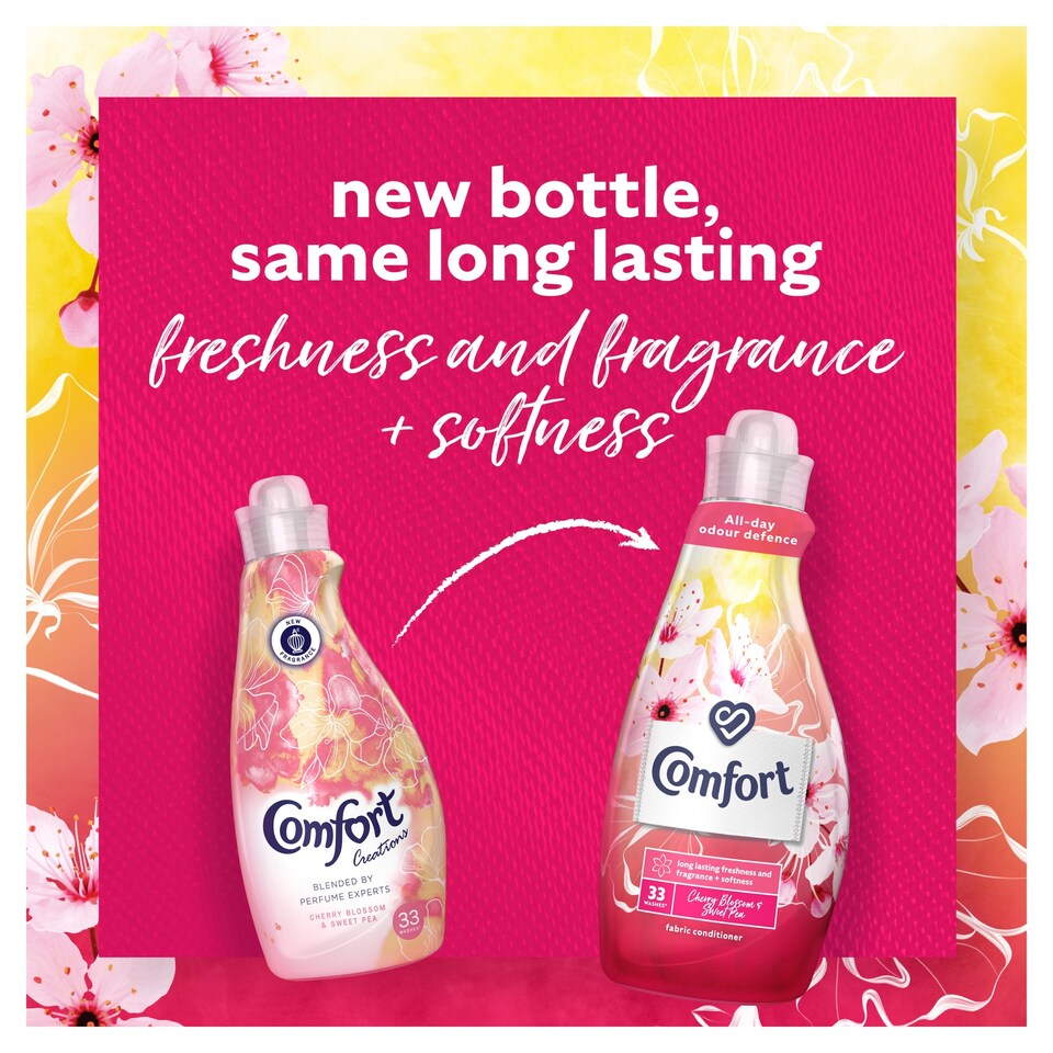 image 1 of Comfort Creation Limited Edition Fabric Conditioner 33 Wash 1.16L