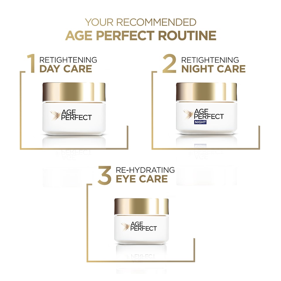 image 1 of L'Oreal Paris Age Perfect Rehydrating Eye Cream 15Ml