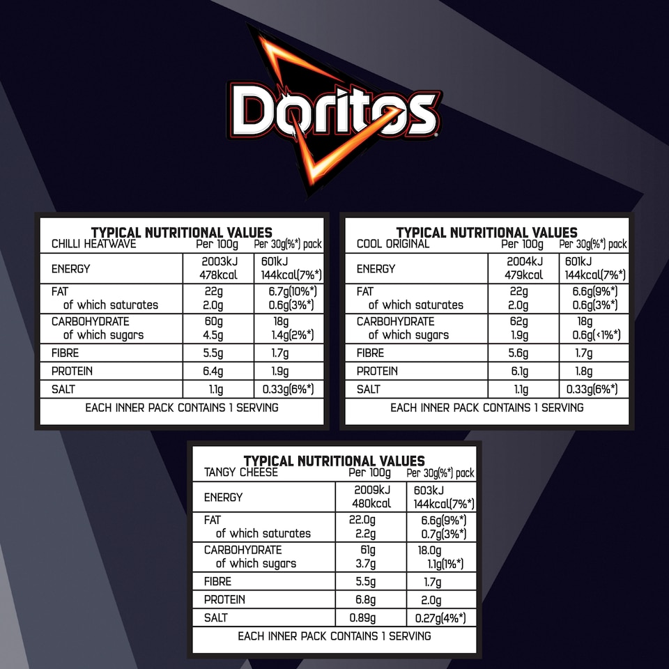 image 1 of Doritos Variety Crisps 12 x 30g