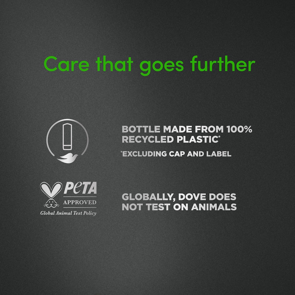 image 1 of Dove Men+Care Extra Fresh Body Face Wash 250Ml