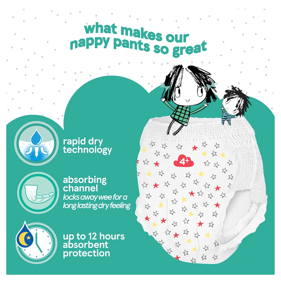 image 1 of Fred & Flo Easy Fit Pants Size 4 Plus 40 Pack