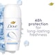 image 2 of Dove 48h Classic Antiperspirant Deodorant Roll On 50ml