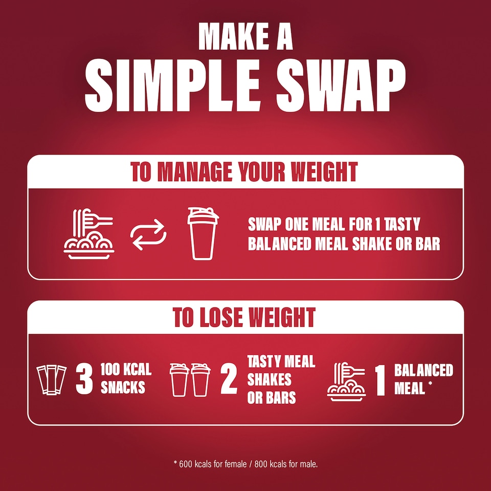 image 1 of SlimFast Meal Replacement Shake Powder - Strawberry Flavour 365g