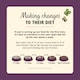 image 4 of Lily's Kitchen Senior Recipe with Turkey, Cranberries & Parsnips for Dogs 150g