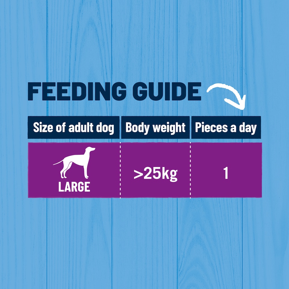 image 1 of BAKERS Joint Delicious Large Chicken Dog Chews 240g