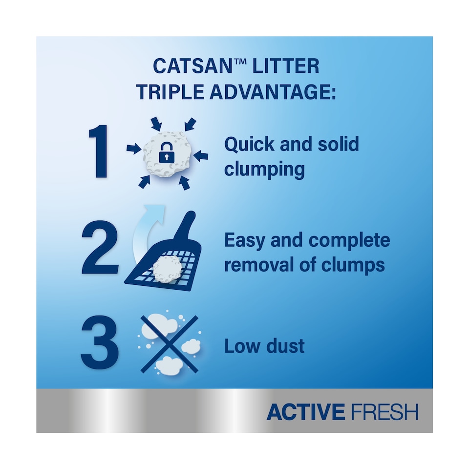 image 1 of CATSAN Active Fresh Cat Litter 8L