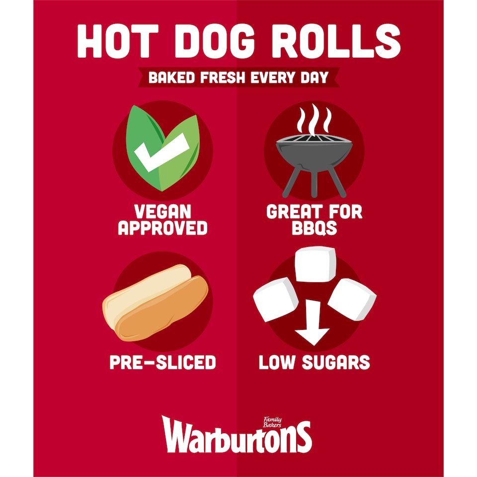 image 1 of Warburtons Hot Dog Rolls 6 Pack Sliced