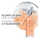 image 4 of L'Oreal Paris True Match Tinted Serum Light 2-3 30Ml