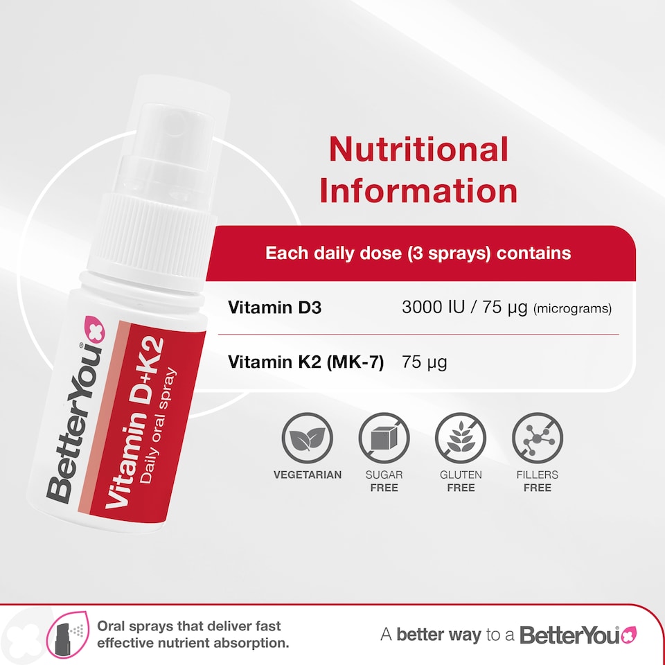 image 1 of BetterYou D3000+K2 Vitamin D+K2 Daily Oral Spray - 12ml
