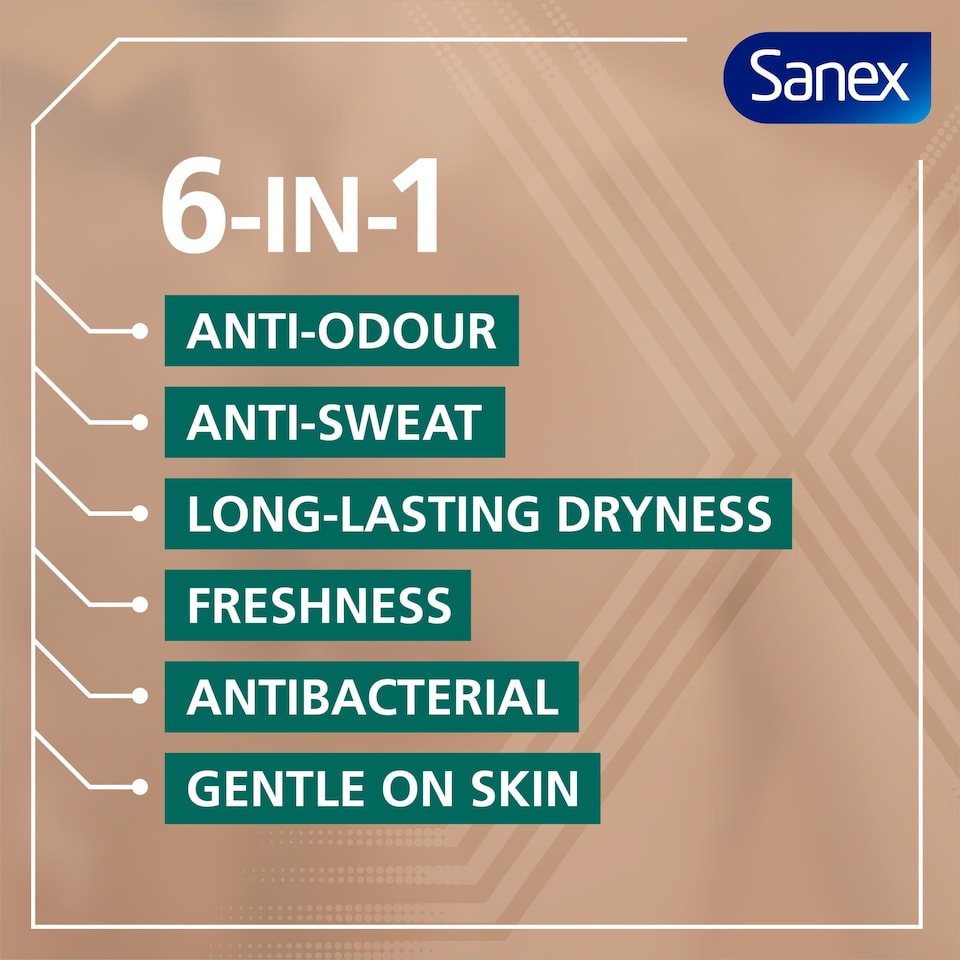 image 1 of Sanex Men Sensitive 48h Antiperspirant Spray Deodorant 200ml