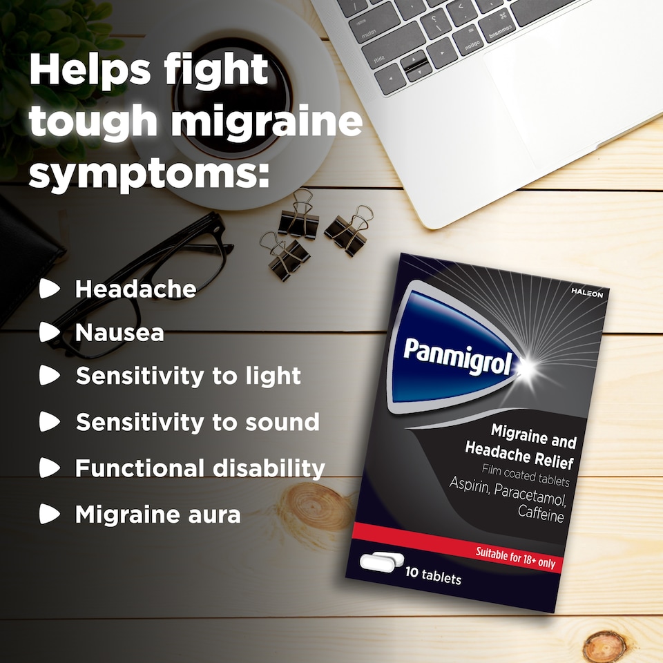 image 1 of Panmigrol Migraine & Headache Relief Tablets 10s