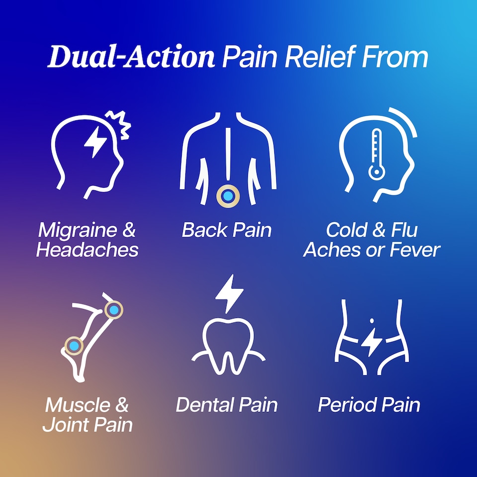 image 1 of Panacombo Dual Action Paracetamol and Ibuprofen Pain Relief 10 Tablets