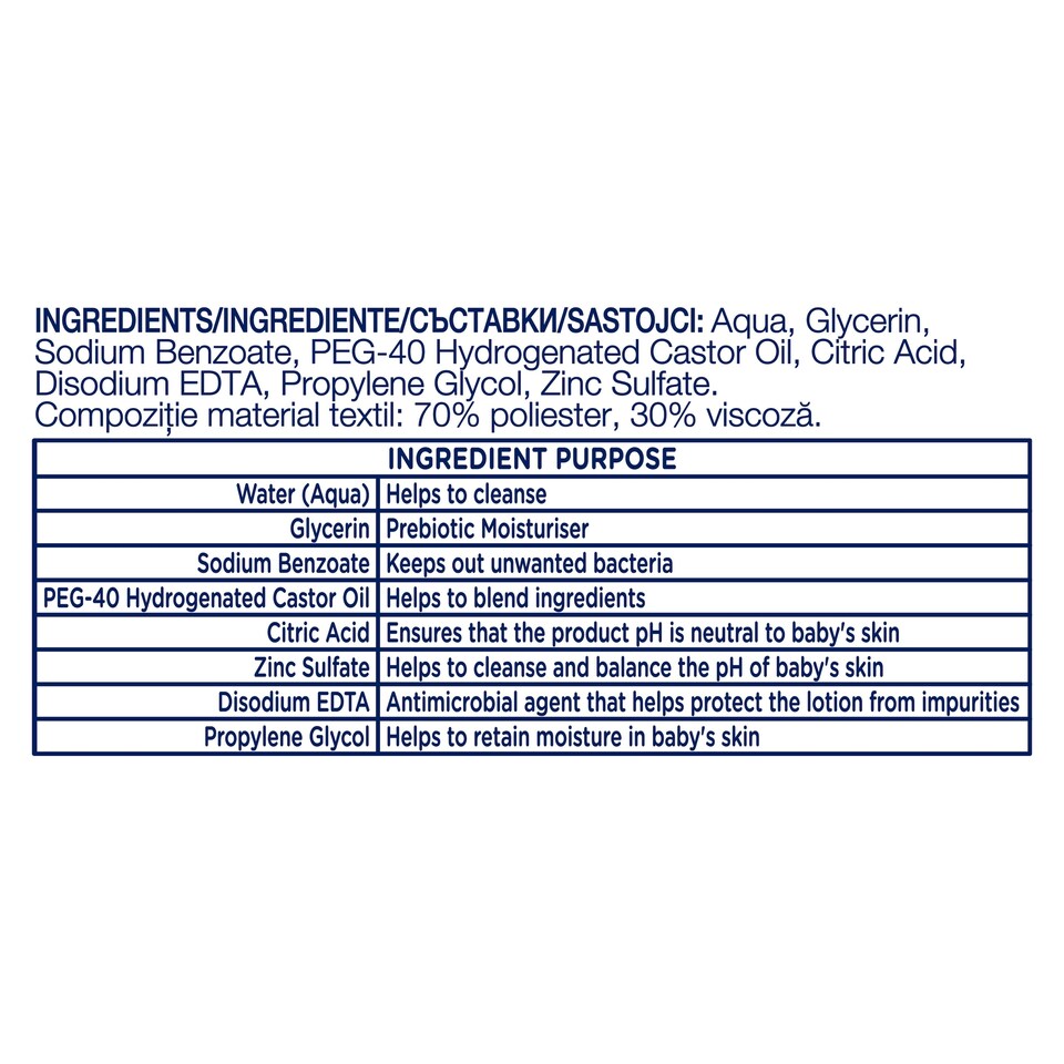 image 1 of Baby Dove Sensitive Moisture Fragrance Free Baby Wipes 50 Pack