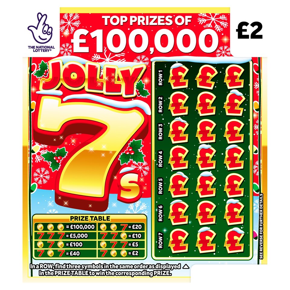 Jolly 7S Scratchcard Tesco Groceries