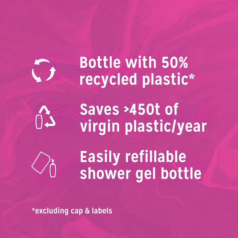 image 1 of Radox Feel Radiant Strawberry & Raspberry Shower Gel 450ml