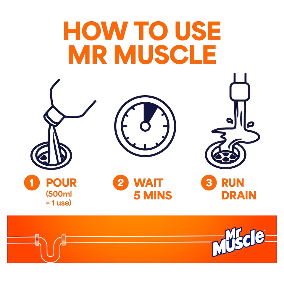 image 1 of Mr Muscle Gel Sink & Drain Unblocker 1L