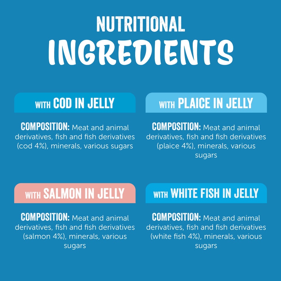 image 1 of FELIX Original Fish Selection in Jelly Wet Cat Food 40x85g