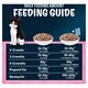 image 7 of FELIX Dry Kitten Doubly Delicious Salmon 750g  