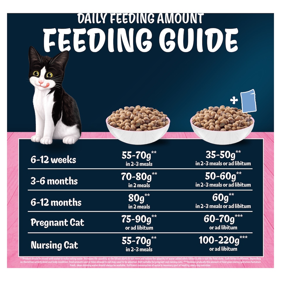 image 1 of FELIX Dry Kitten Doubly Delicious Salmon 750g  