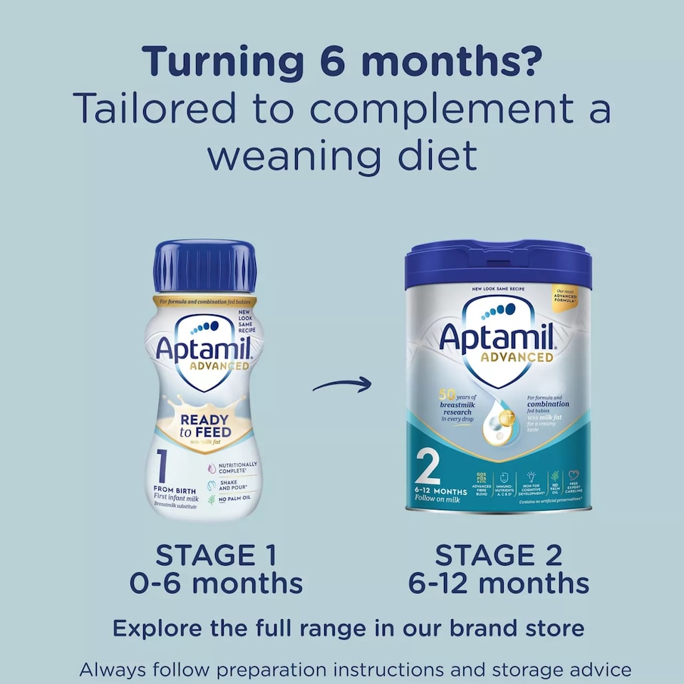 image 1 of Aptamil Advanced 1 First Baby Milk Formula Liquid Ready to Feed from Birth 4x200ml
