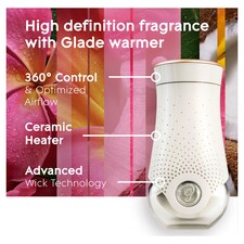 Glade Electric Plug In Holder + Refill Tropical Blossoms 20ml - Tesco  Groceries