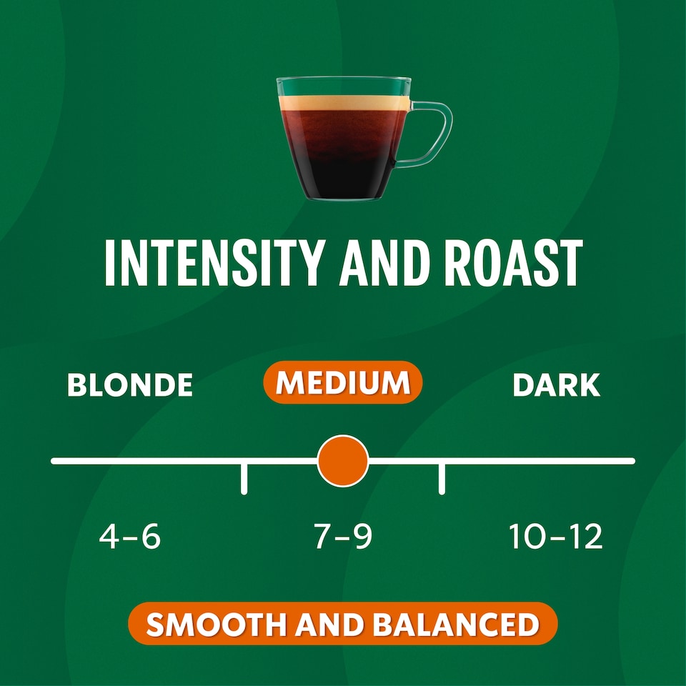 image 1 of Starbucks Pike Place Roast 10 Capsules 53G